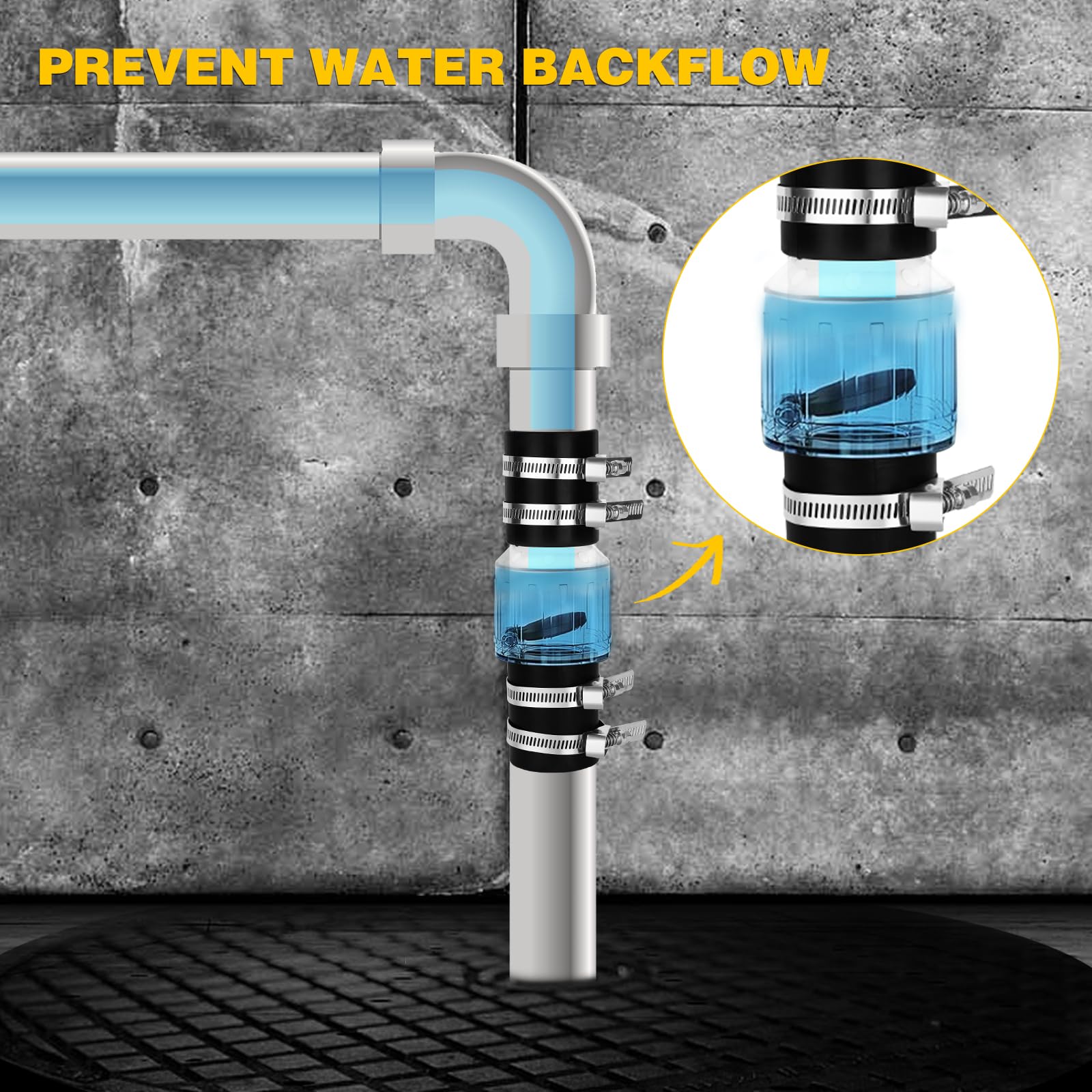 Transparent Check Valve 1-1/2 Inch Sump Pump Check Valve - Silent ...