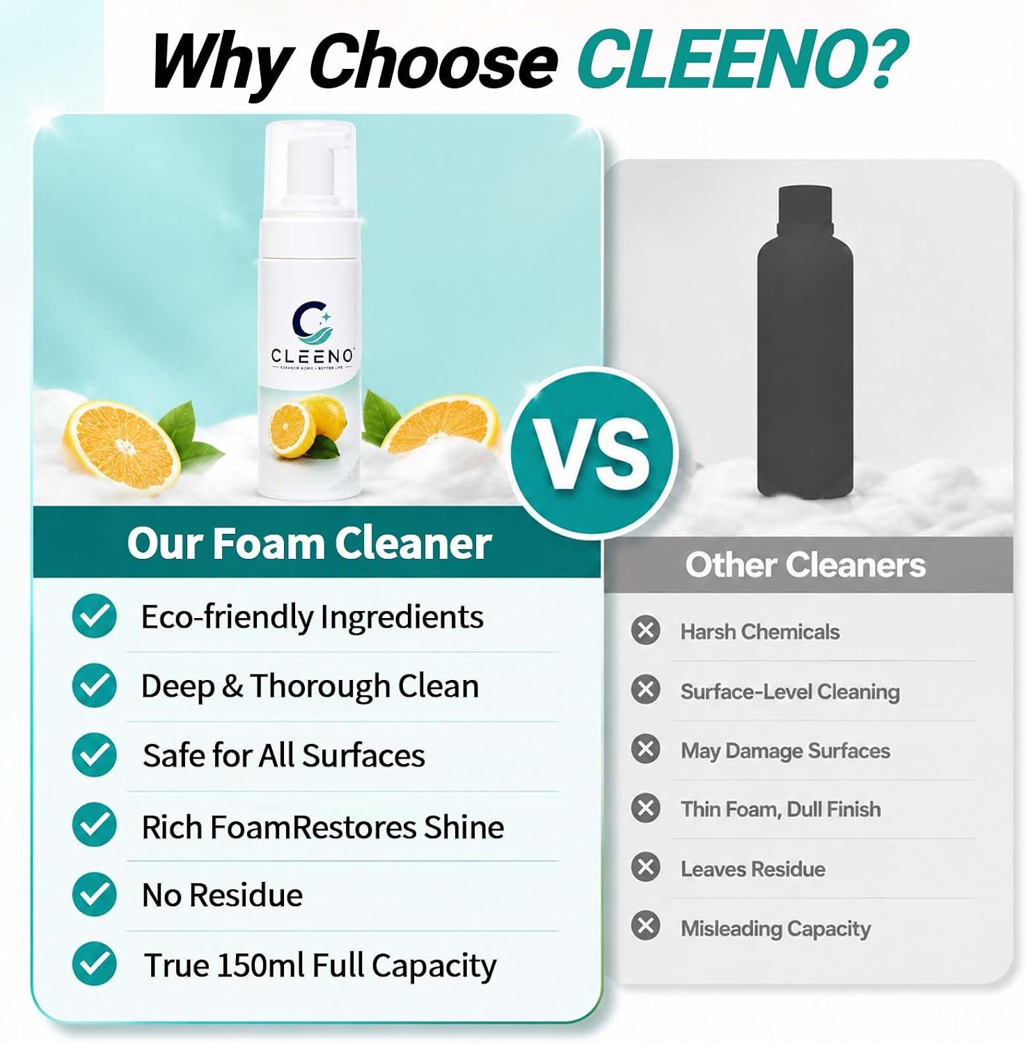 CLEENO Multi-Surface Foaming Cleaner 5.3Oz All-Purpose Deep Cleaning Spray for Car Interior Kitchen Bathroom Leather Metal Glass 2Pack
