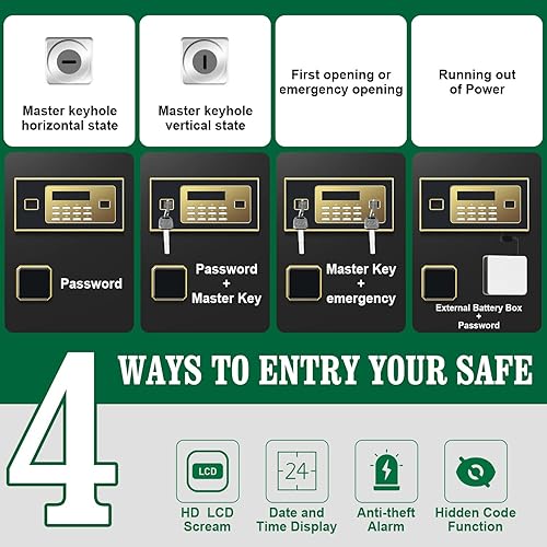 Miniatura 7 de Caja de seguridad de 5.1 pies cúbicos a prueba de fuego, impermeable, digital para el hogar, caja fuerte grande a prueba de fuego, caja de seguridad