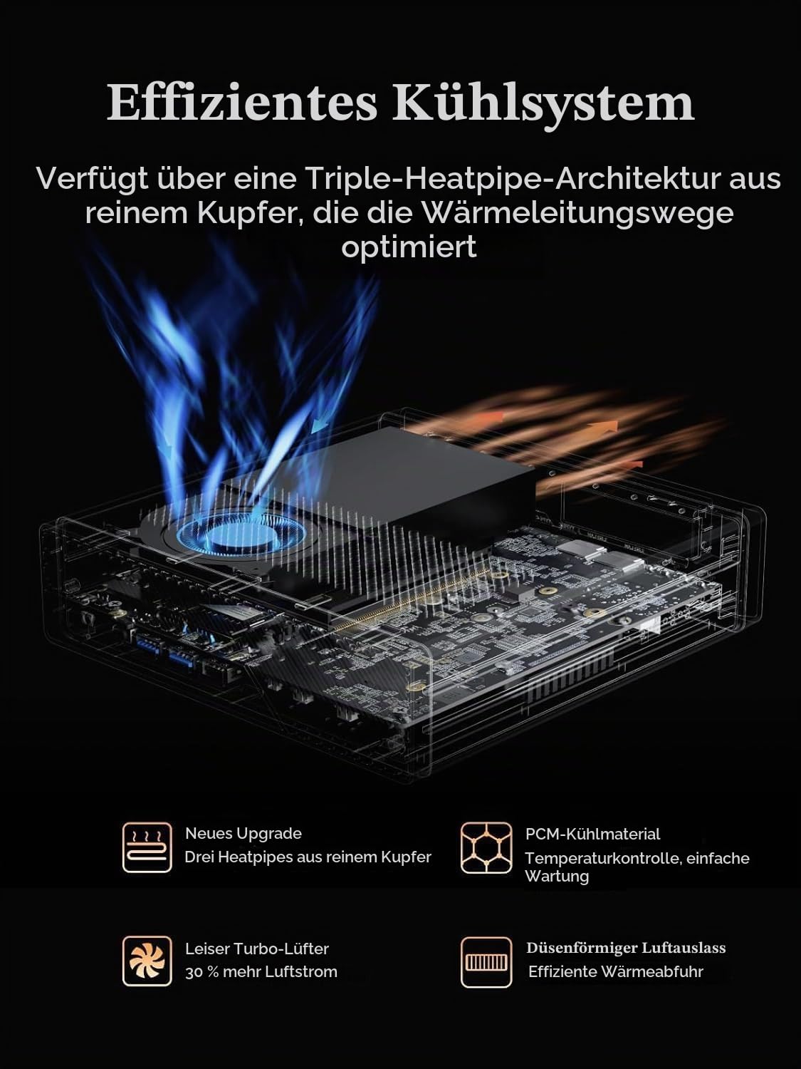 MINIS FORUM MS-A2 Mini PC, AMD Ryzen 7 7745HX (8C/16T, bis 5,1 GHz), PCIe x16 Slot, 8K Triple Display, 2×10G SFP+ & 2×2,5G LAN, 3×M.2 NVMe, Barebone ohne RAM & SSD