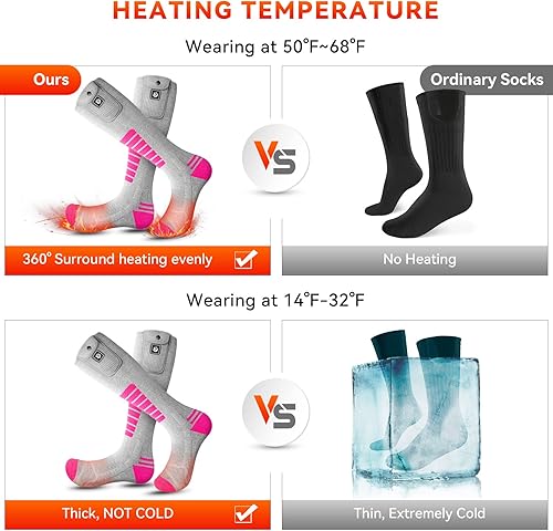 Miniatura 7 de Heated Socks for Men Women Rechargeable Washable 19.24WH 7.4V Battery Operated Heating Socks with APP Remote Control for Hunting Ice Fishing Camping