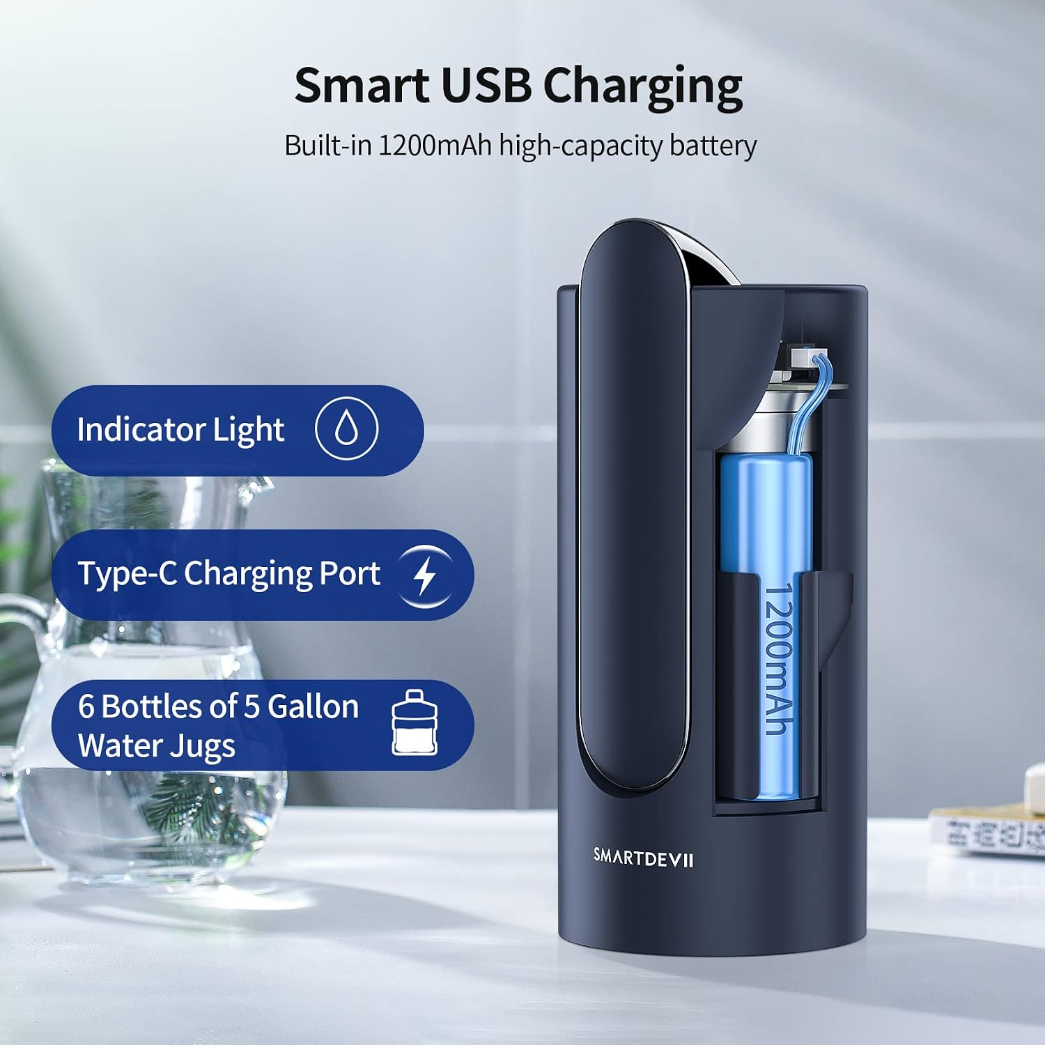 SmartDevil 5 Gallon Water Dispenser, Foldable 5 Gallon Water Pump, Automatic Drinking Water Bottle Pump, USB Charging Portable Water Bottle Dispenser, Electric Water Jug Dispenser (Blue)