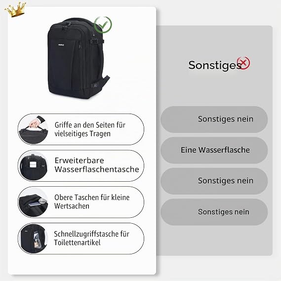 ECOHUB Ryanair Backpack 40 x 20 x 25 cm Hand Luggage 13 Pockets Travel Backpack Aeroplane Carry-ons Waterproof Backpack Women's Small PET Recycled Environmentally Friendly 20 L Patented (Black)
