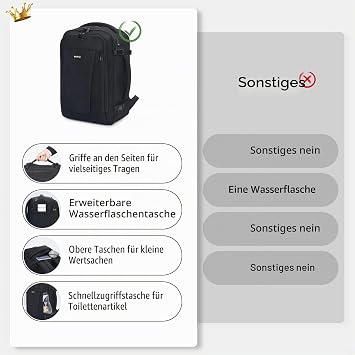 ECOHUB Ryanair Backpack 40 x 20 x 25 cm Hand Luggage 13 Pockets Travel Backpack Aeroplane Carry-ons Waterproof Backpack Women's Small PET Recycled Environmentally Friendly 20 L Patented (Black)