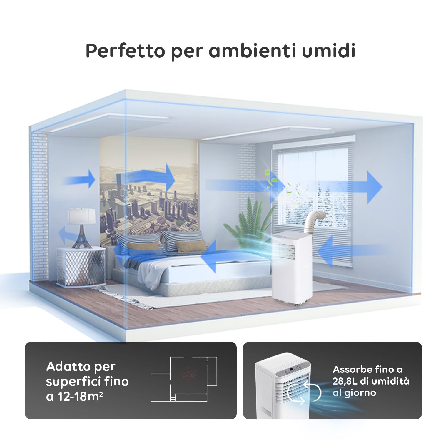 Avilia Condizionatore Portatile 9000 BTU 3 in 1 – Deumidificatore, Raffreddatore e ventilatore | Climatizzatore senza unità esterna per casa e ufficio