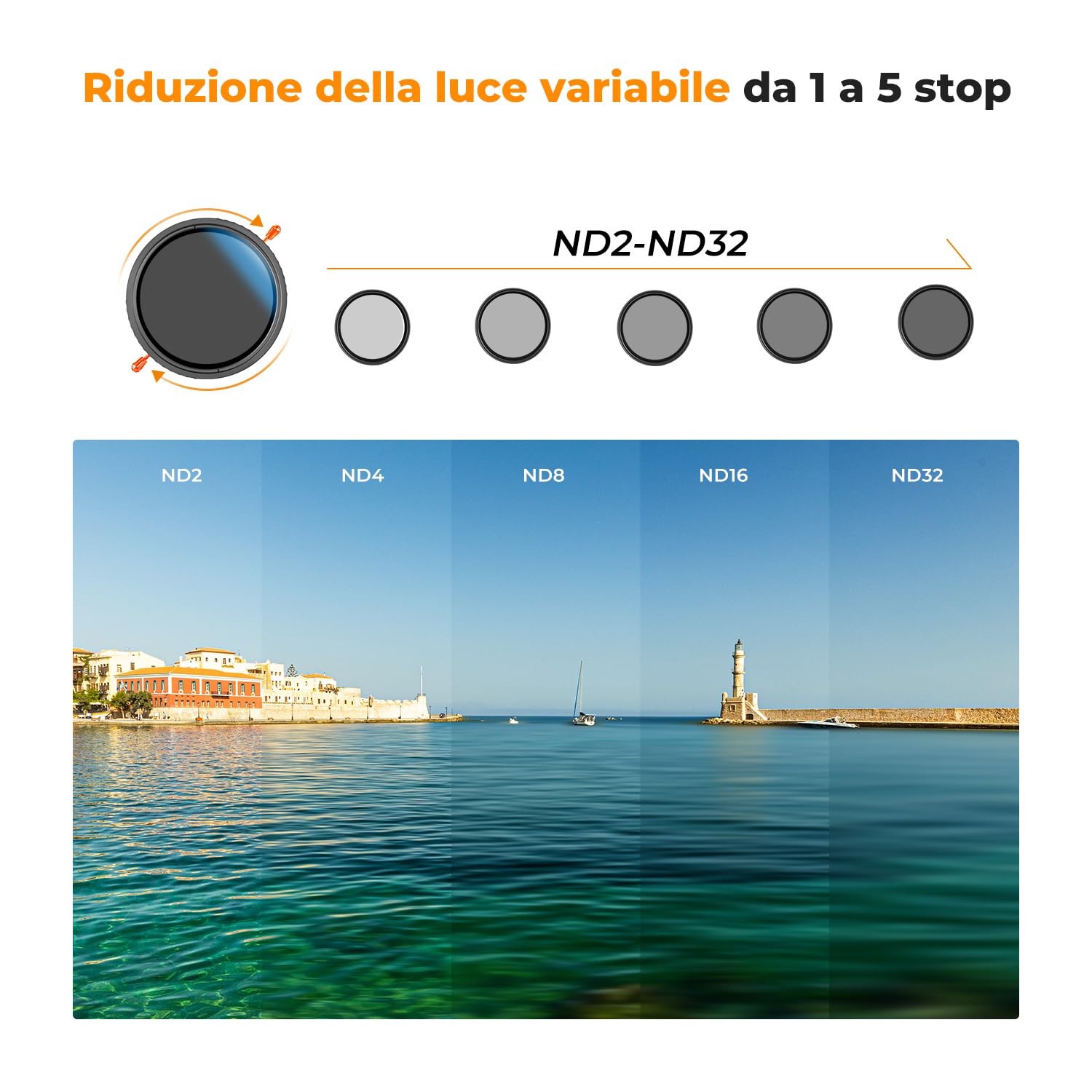 K&F CONCEPT Nano-Klear 67mm Filtro Variable ND2-32 (1-5 Stops) & Polarizzatore CPL 2 In 1, Filtro ND2-32 Densità Neutra & CPL in Vetro Ottico