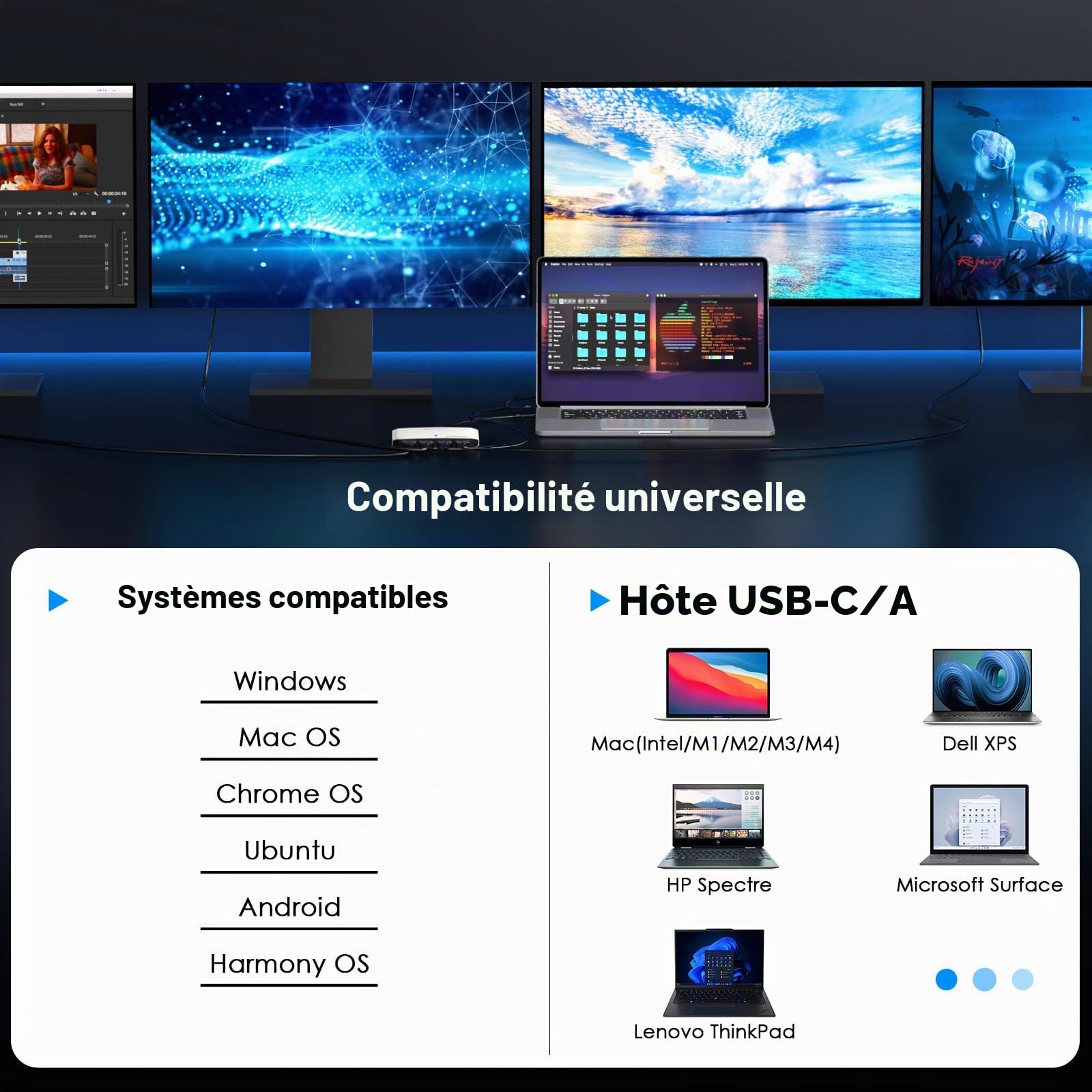 WAVLINK Répartiteur USB 3.0/C vers Quad HDMI pour Quatre moniteurs avec PD, Adaptateur Displayylink 4 HDMI 4K @ 60 Hz pour Mac M1/M2/M3/M4 ou Windows 10/11, Compatible avec Le Nouveau MacBook Neo