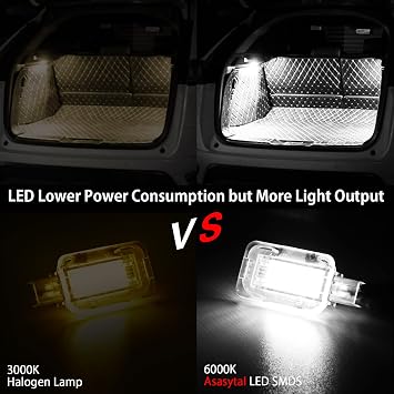 LED Luggage Compartment Interior Light, 18 SMD Car Trunk Lamps 12V 6000K Bright White Compatible with Honda Accord City 4D/ZX 3D 5D CR-Z FR-V In-sight Jazz/Fit, 1 Piece