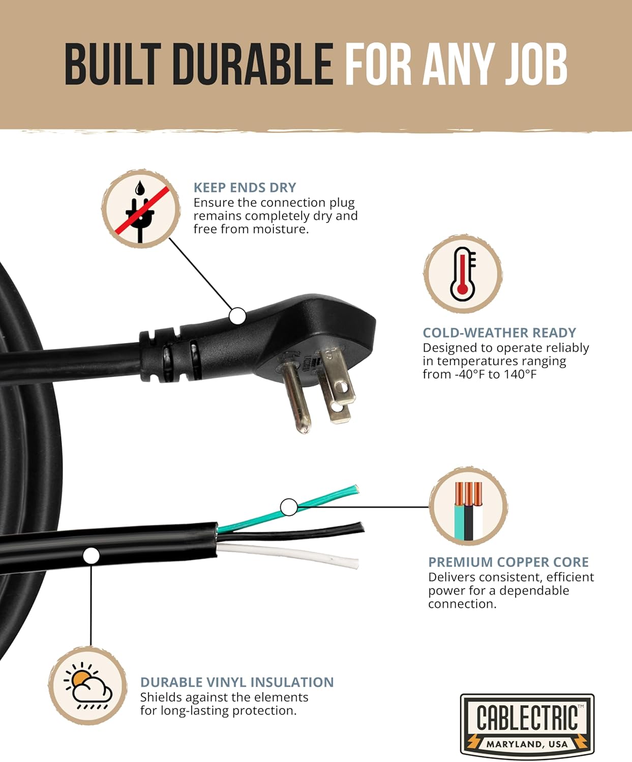 Flat Plug 12 Gauge Power Cord Replacement 8 ft,15 Amp Black Heavy Duty, 12/3 SJT 3 Prong Cable with Open End - Replacement Power Cord for Appliances & Power Tools