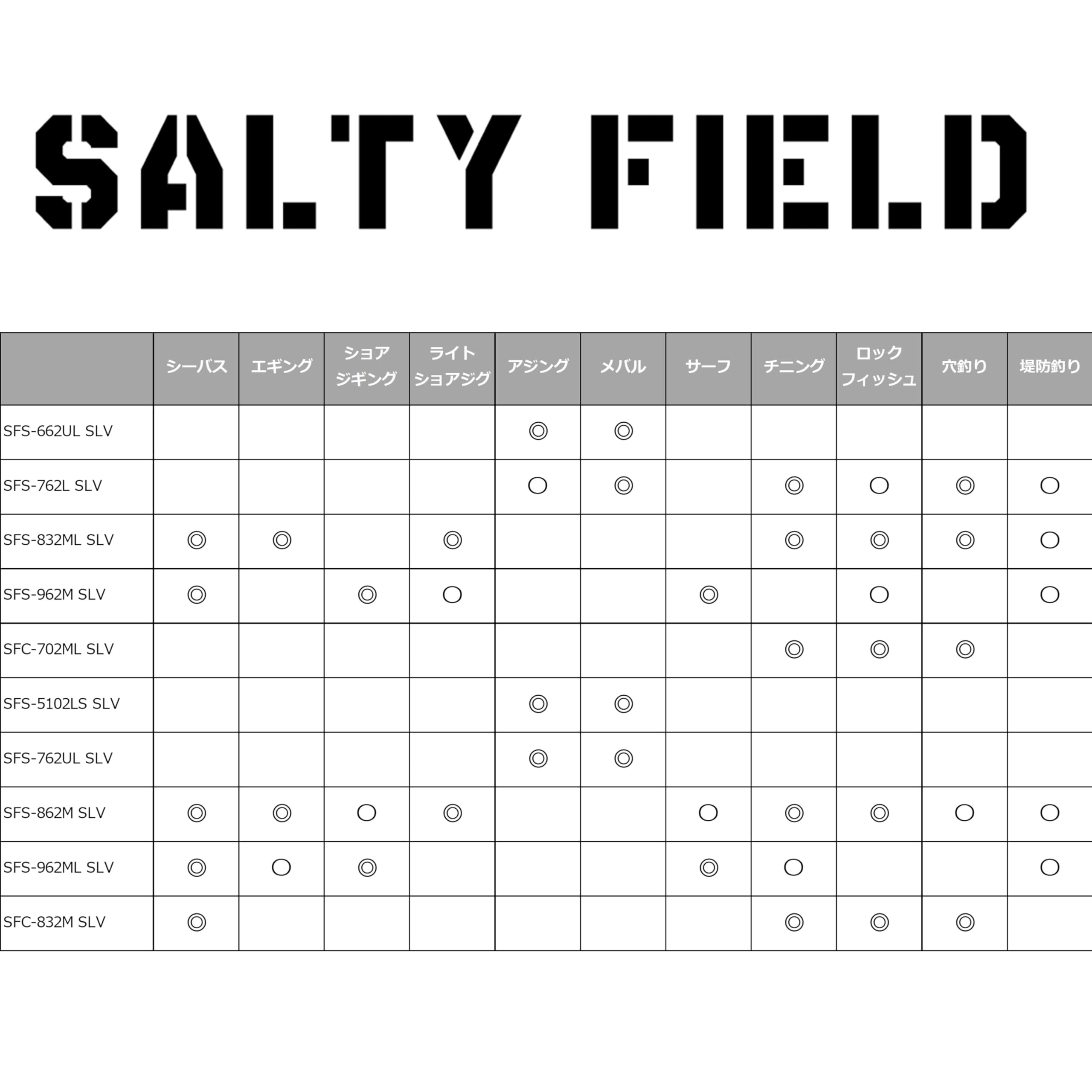 Amazon | 【特別版】Abu Garcia(アブガルシア) SALTYFIELD ソルティー