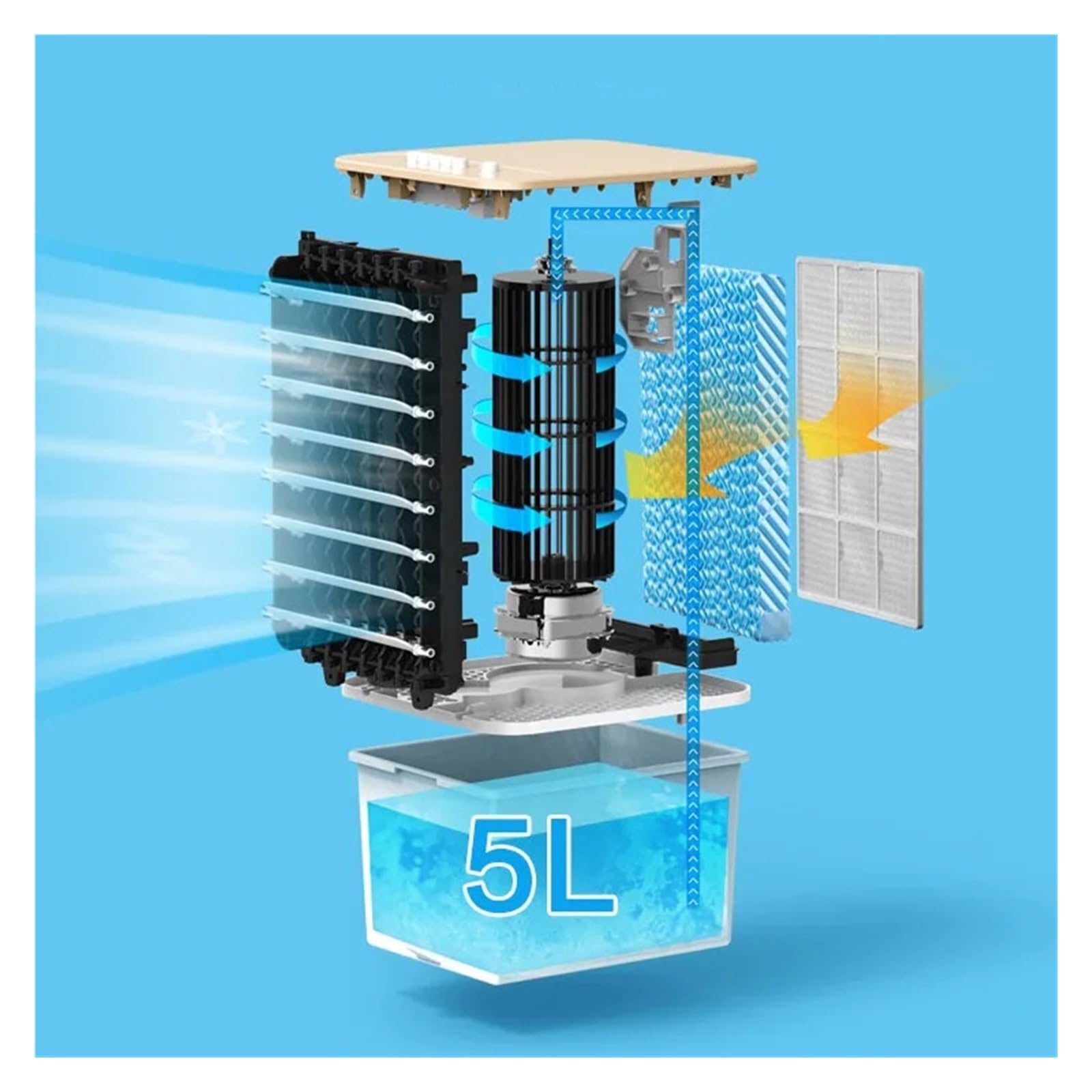 Ventilador De Aire Acondicionado Refrigerado Por Agua, Ventilador De Refrigeración Comercial Doméstico, Aire Acondicionado Portátil, Ventilador Frío For El Hogar