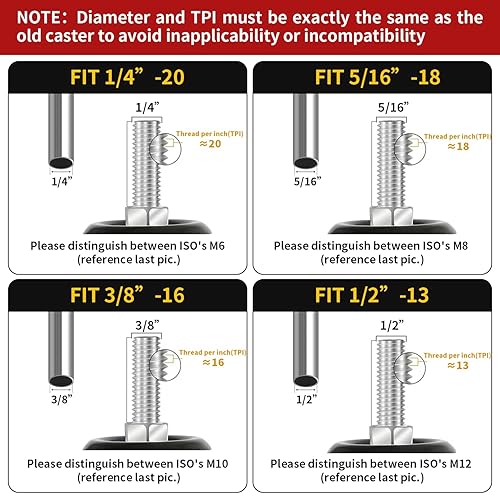 Miniatura 7 de Finnhomy Ruedas giratorias con vástago roscado de 4 pulgadas, juego de 4 ruedas resistentes de 3/8"-16 x 1 con freno, ruedas industriales de bloqueo