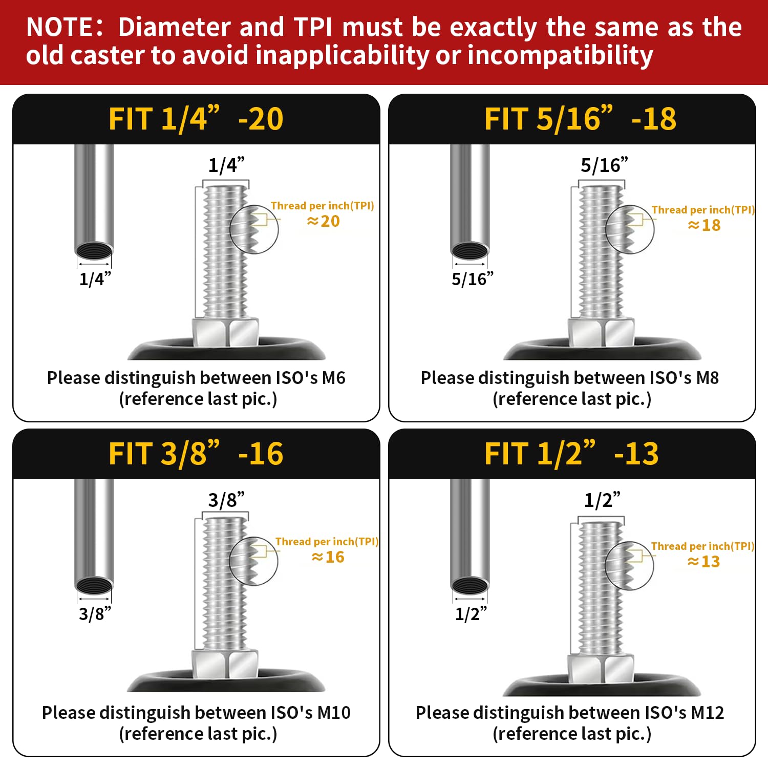 Ruote girevoli con perno filettato da 5 pollici, set di 4 ruote industriali resistenti in poliuretano antiusura da 1/2"-13 x 1 per carrelli/mobili, portata 2200 libbre, ruote lisce, colore rosso.