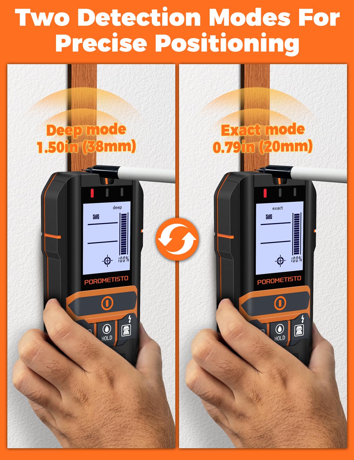 Rilevatore Tubi E Cavi Elettrici 2-in-1 Con Misuratore Umidità, Scanner POROMETISTO Per Legno, Metallo, Cavo CA