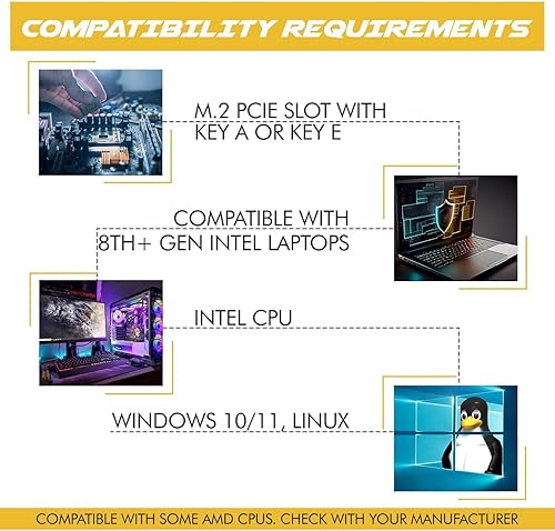 Miniatura 5 de AX1675x Killer Series Adaptador WiFi 6E actualizado  Adaptador WiFi para juegos  Tarjeta WiFi M.2  WiFi de 2.4 Gbps para PC  Compatible con
