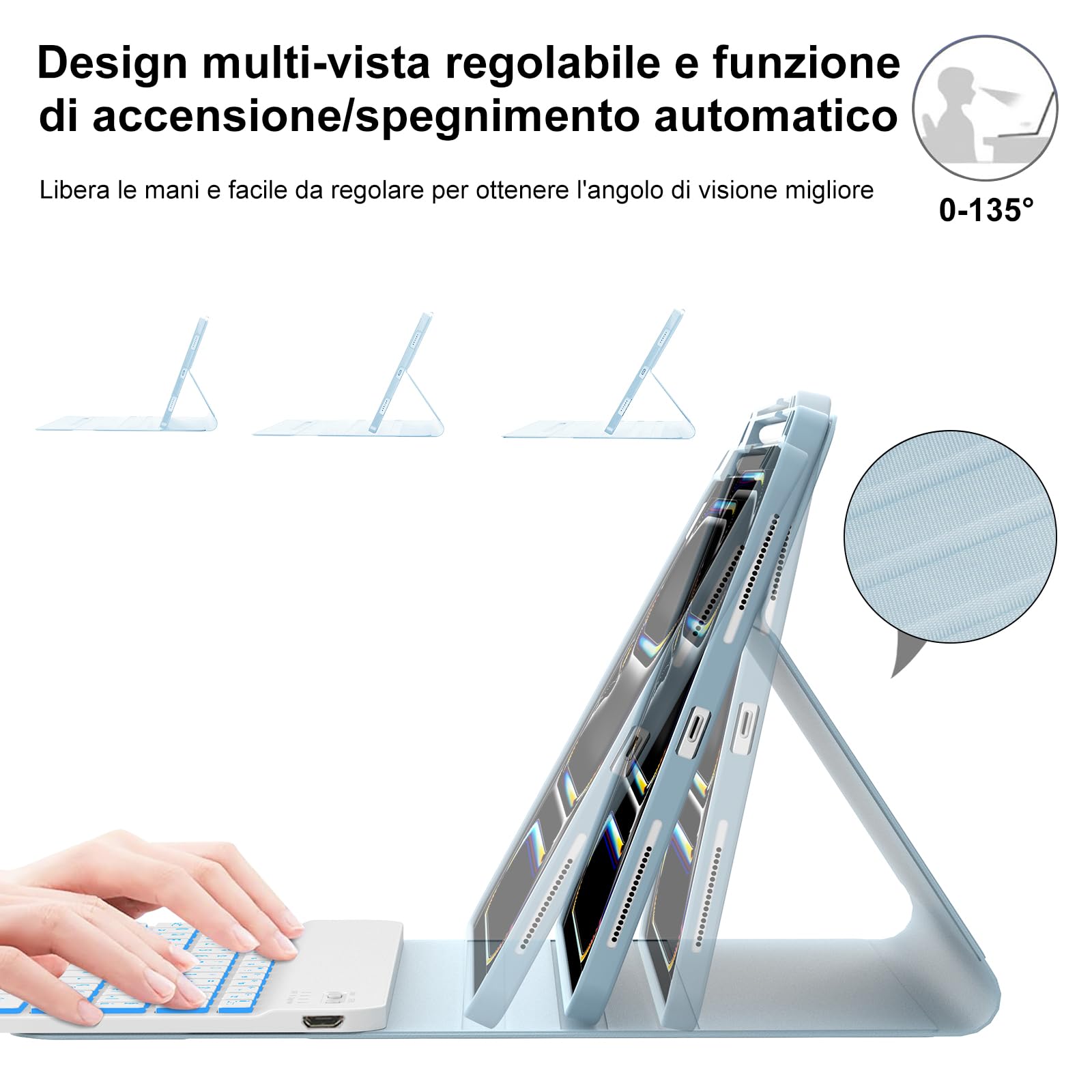 WINCHKING Custodia con Tastiera per iPad Pro 11" M5 2025/M4 2024, Cover Bluetooth Magnetica QWERTY Italiano Retroilluminata Tastiera per iPad Pro 11 Pollici (M5/M4, 2025/2024), Azzurro