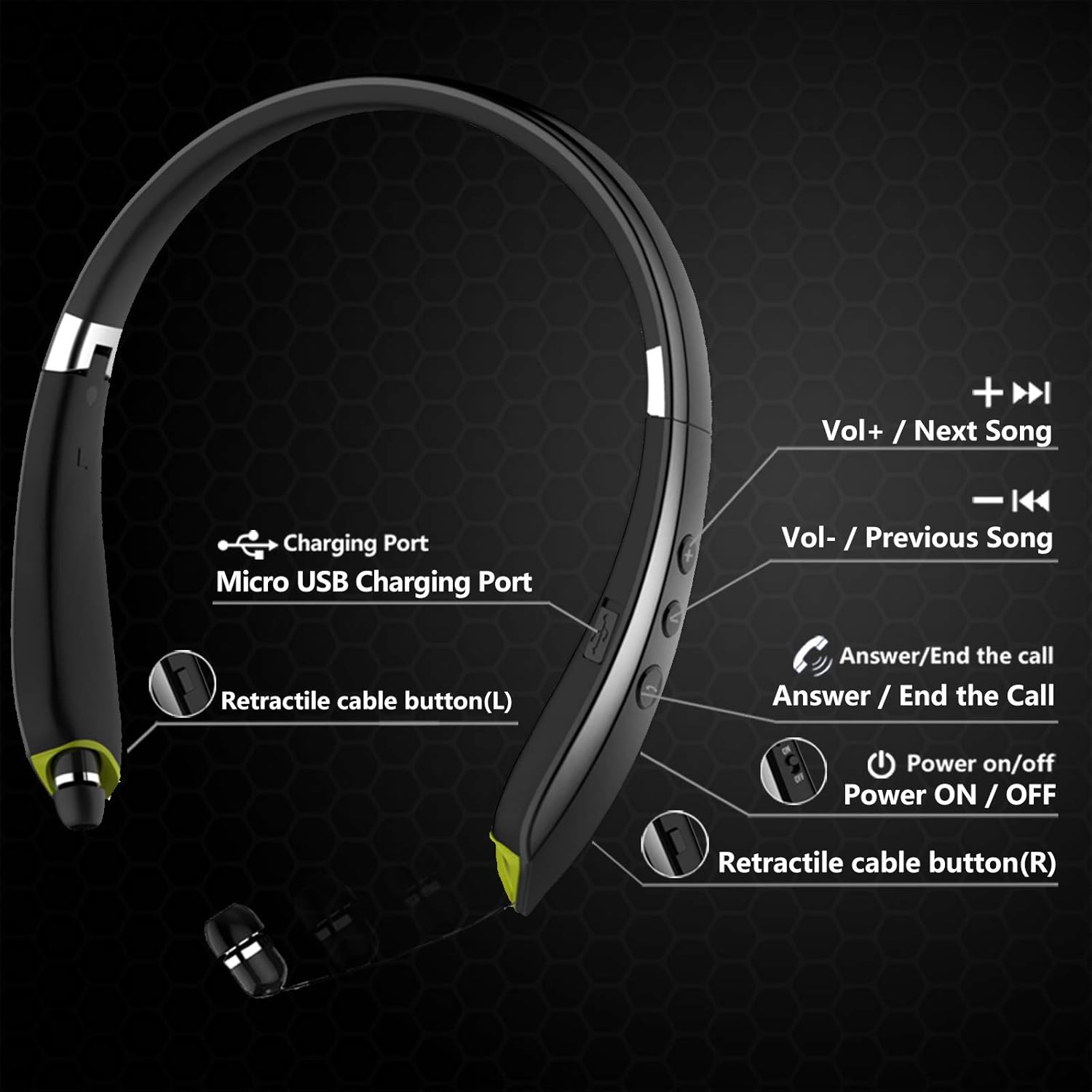 Diagram showing control buttons on the Galirity SX-990 Bluetooth Headphones