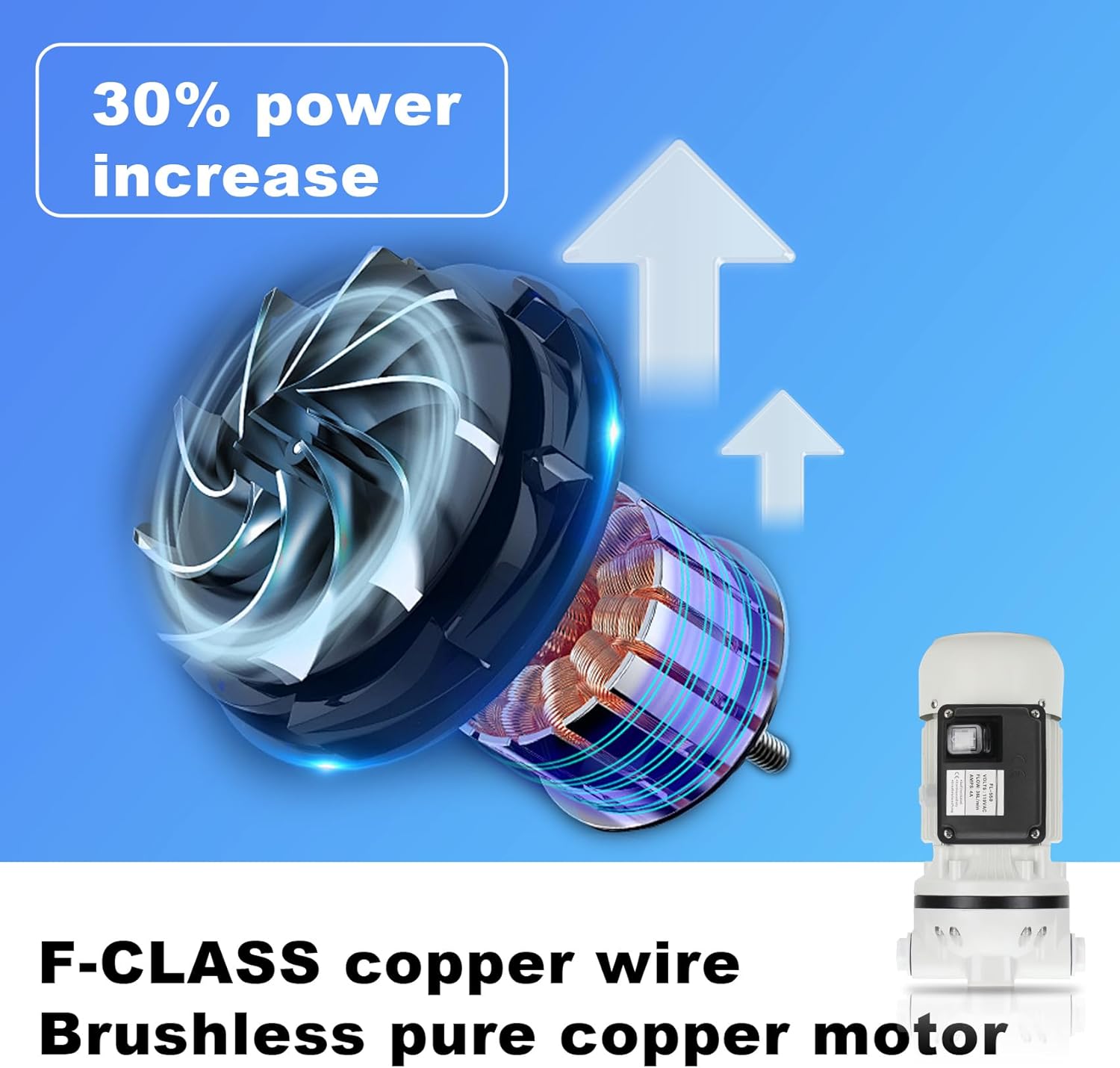 AC 110V-120V Diesel Exhaust Fluid Transfer Pump, DEF Fluid Pump for DEF, Automotive Urea, Oil, Water etc, Self-Priming Electric DEF Pump Compatible with U.S. Plug,400W, 10.6 GPM, 36ft Lift