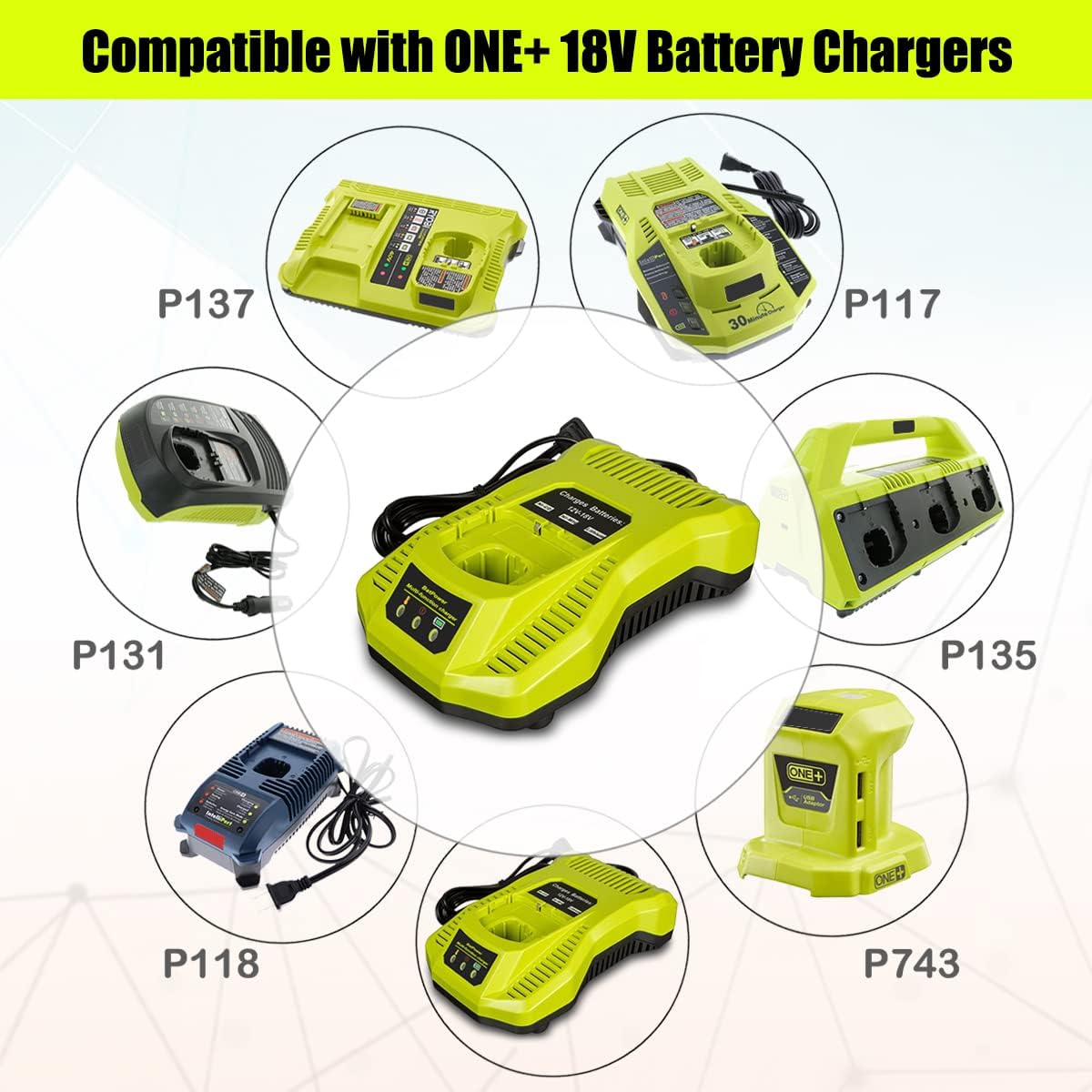 BatPower 3A P117 Rapid Charger for Ryobi - Fast Charges 18V One+ Plus Batteries P108 P189 P190 P193 PBP004 PBP005, 1-Hour Full Charge for 2.0Ah Battery