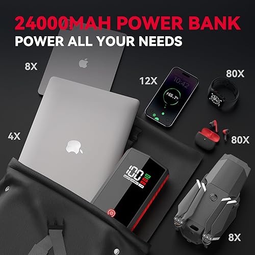 Miniatura 5 de Andeman Arrancador de batería de 2000 A pico de 20000 mAh, paquete de batería de arranque PD65 W de carga rápida para motor diésel de hasta 10 L o