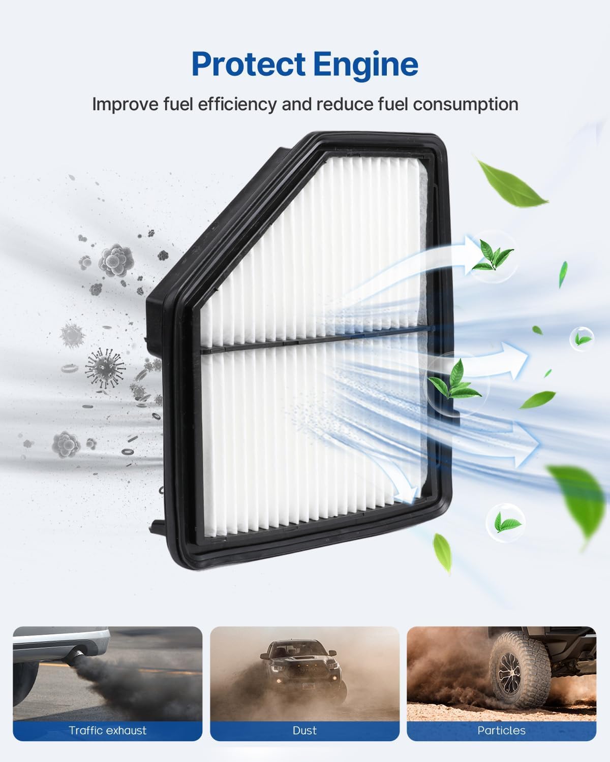 Cabin Engine Air Filter Kit Fits 2016 & 2018-2022 HR-V