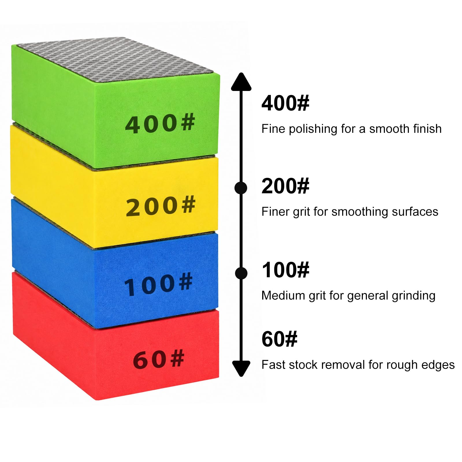 Diamond Sanding Blocks - Polishing Pads for Tile & Glass -3