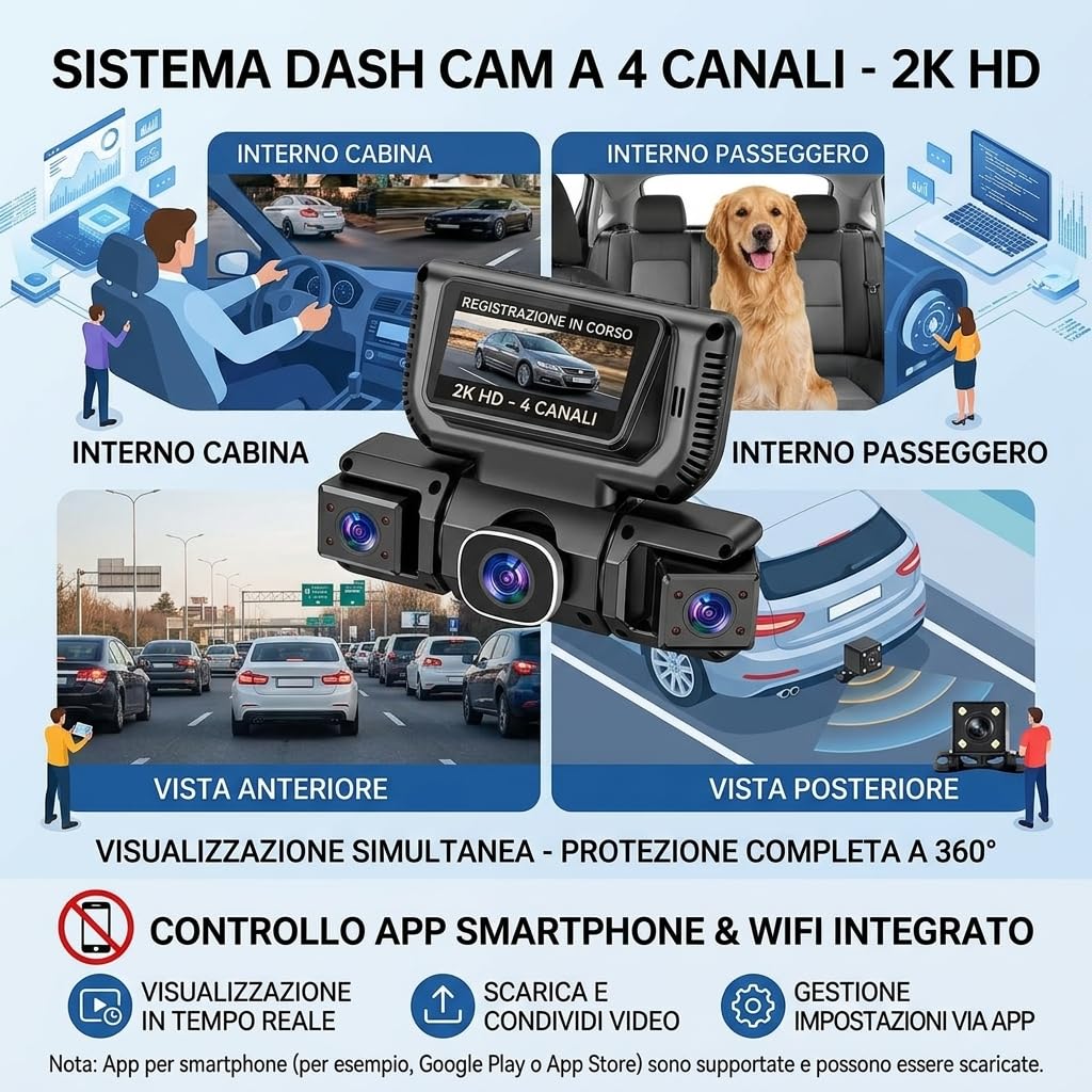 Carvid Dash Cam, telecamera da cruscotto Full HD a 4 canali da 3", con visione notturna a infrarossi, schermo IPS HD, connettività WiFi e smartphone