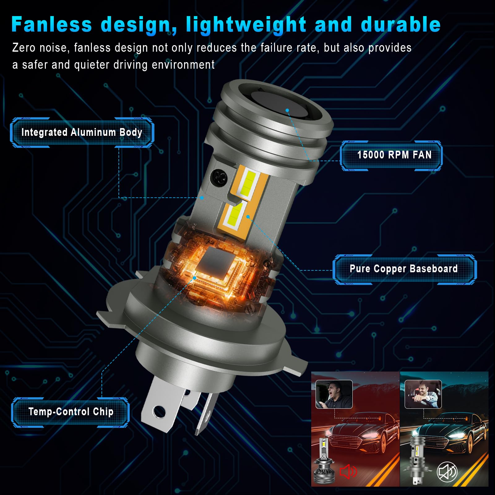 AUXIRACER H4 LED, 9003/HB2 Latest Car Vehicle Headlight, 30000LM 6500K Jasne białe światło 600% jasność, 1:1 Konstrukcja H4 Wymiana Halogenu, Plug-n-Play, opakowanie 2 szt