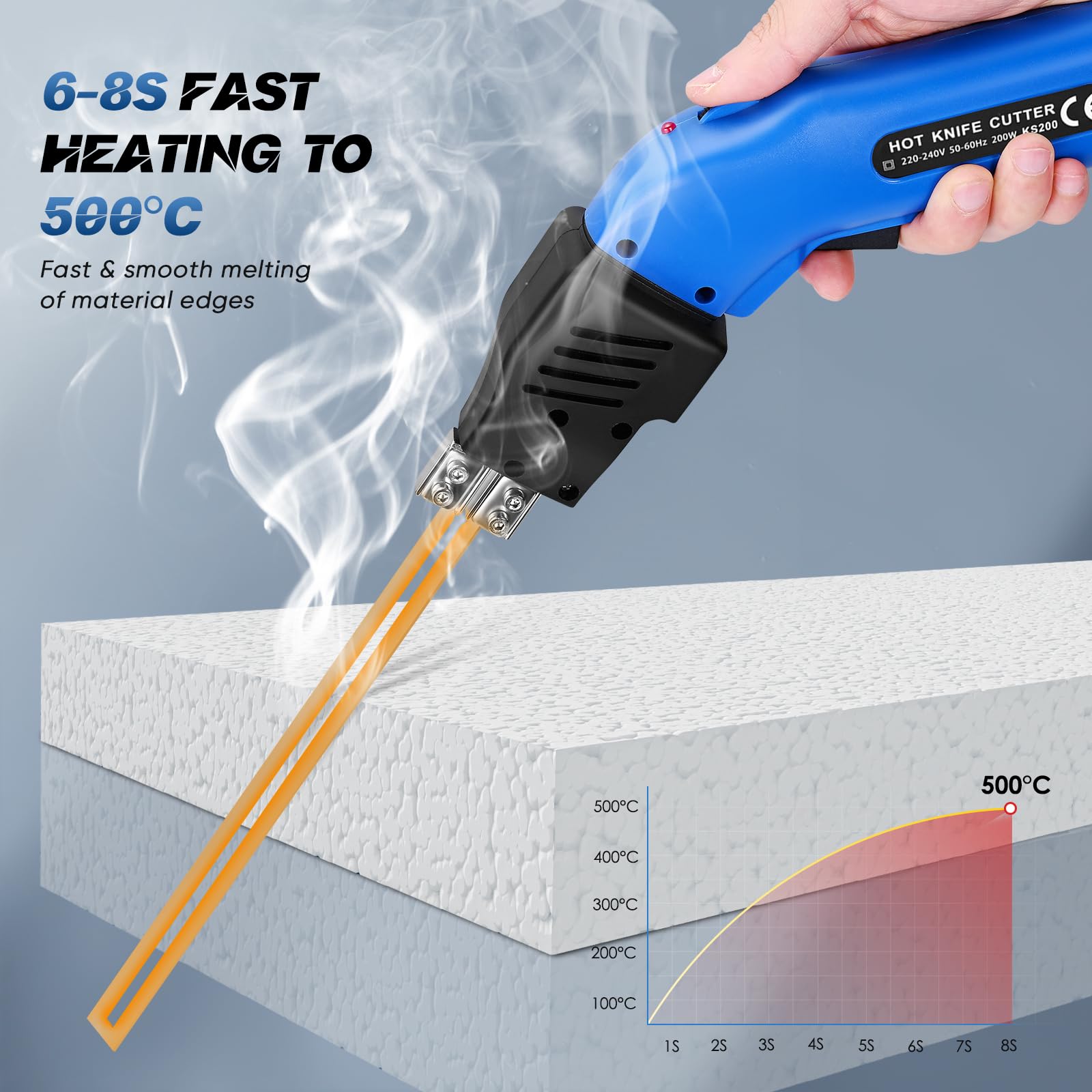 200W Refrigerado por Aire Cortador de Espuma Eléctrico Hot Knife Kit de herramientas de corte de espuma de poliestireno con pinza DIY Alambre caliente con Bendable 24H de Trabajo
