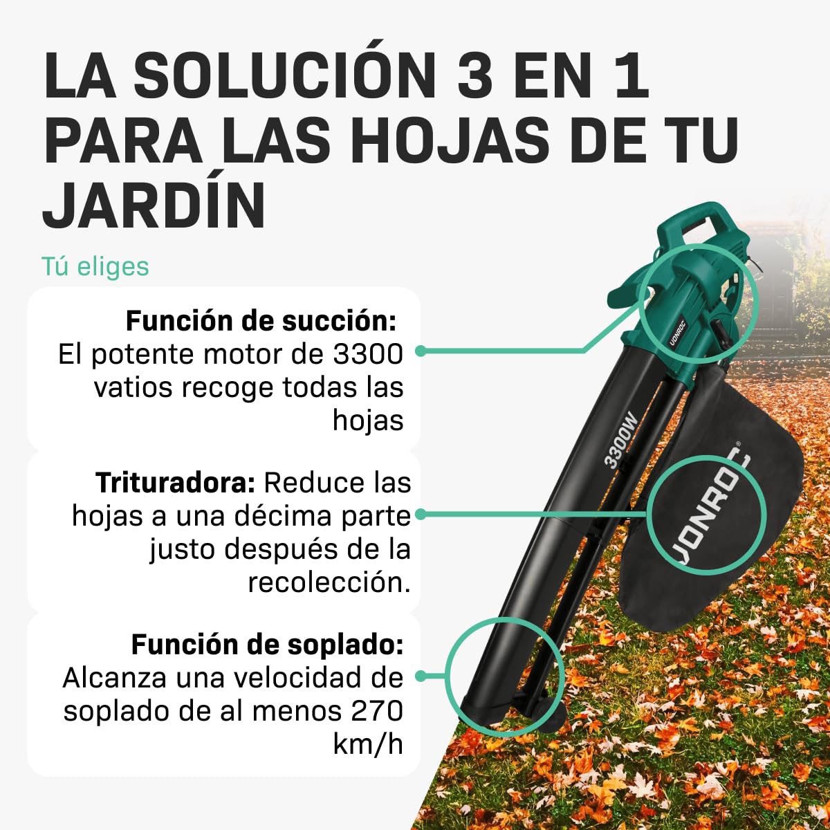 VONROC Soplador de Hojas 3 en 1 3300W - para soplar, aspirar y triturar - Velocidad máxima del Aire 270km/h - Incl. Bolsa colectora 35L