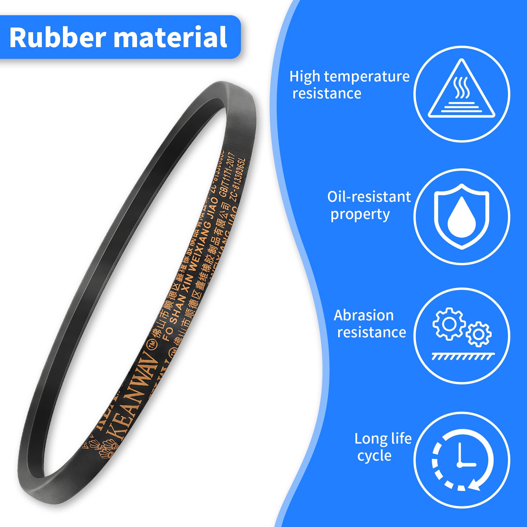 A47 Drive V-Belt, 47" Inner Circumference — Amazon image 3