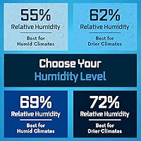 Vista 9 de Integra Boost Paquete de control de humedad de 2 vías – Tecnología patentada para el control de la humedad – Preserve el sabor y mantenga el 62%