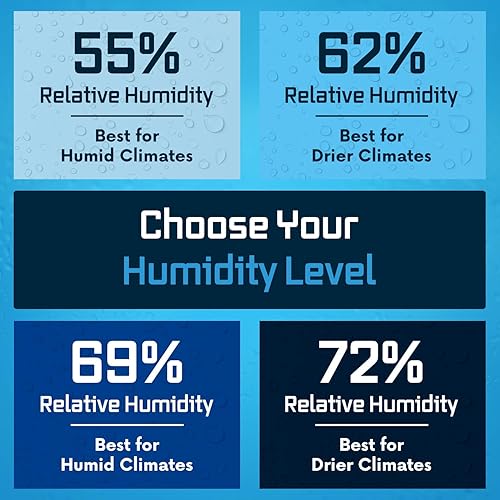 Miniatura 9 de Integra Boost Paquete de control de humedad de 2 vías  Tecnología patentada para el control de la humedad  Preserve el sabor y mantenga el 62% de HR