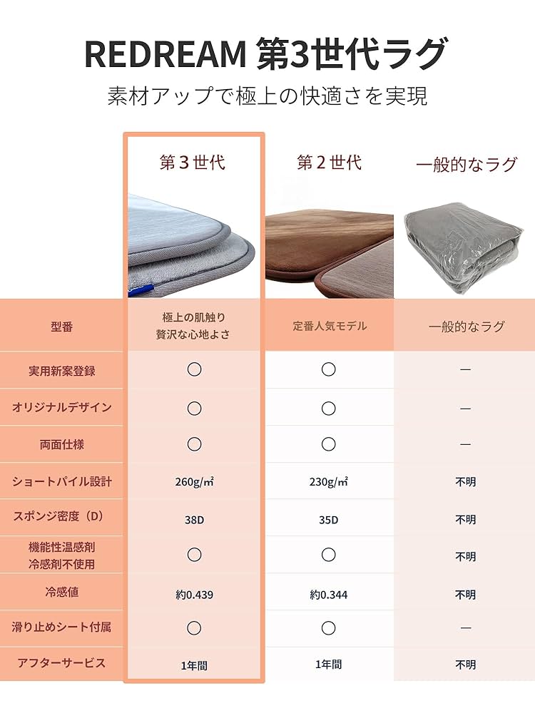 REDREAM ラグ カーペット 両面(ブラウンT 185x185cm 正方形) REDREAM ラグ カーペット 両面 低反発 全厚約25mm ラグマット