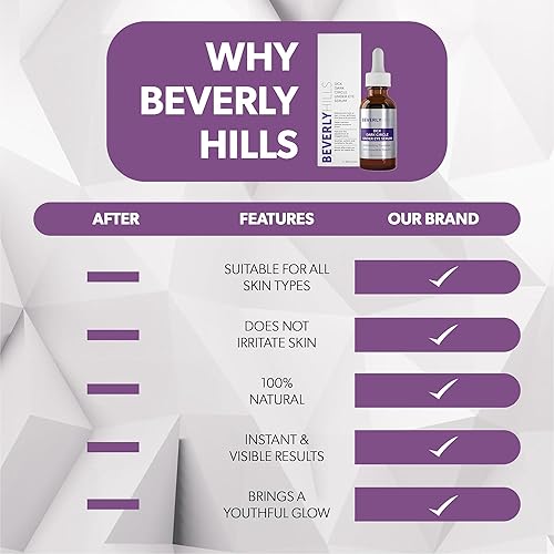 Miniatura 4 de Beverly Hills DCX - Suero para debajo de los ojos para tratamiento de arrugas, ojos hinchados y ojeras para todo tipo de piel, suero antiarrugas con