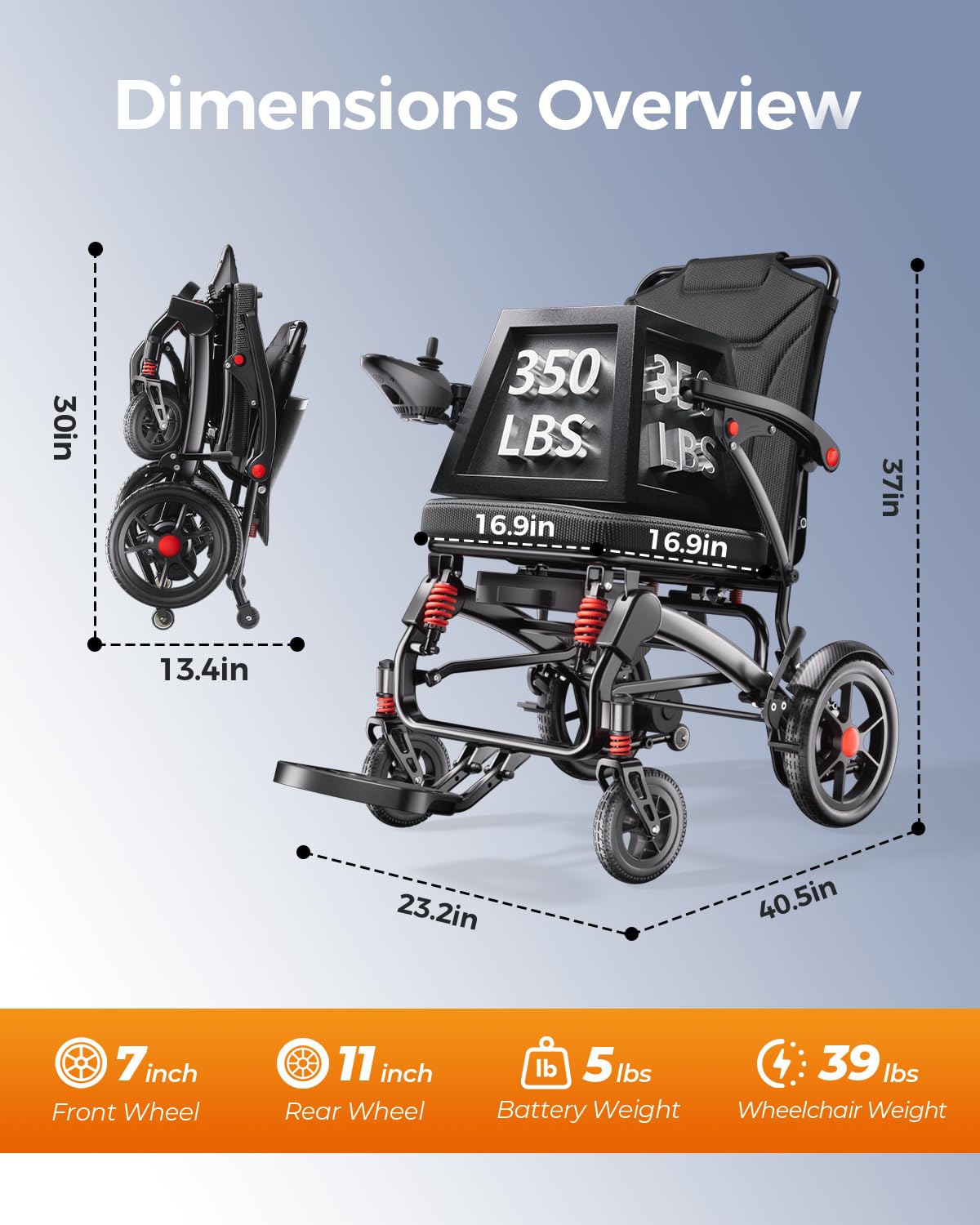 Serianie 39LB Ultra Lightweight 20 Miles Electric Wheelchairs for Adults, Foldable Motorized Wheelchair for Seniors, Long Travel Range Mobility Scooter, All Terrain Compact Portable Power Wheelchair