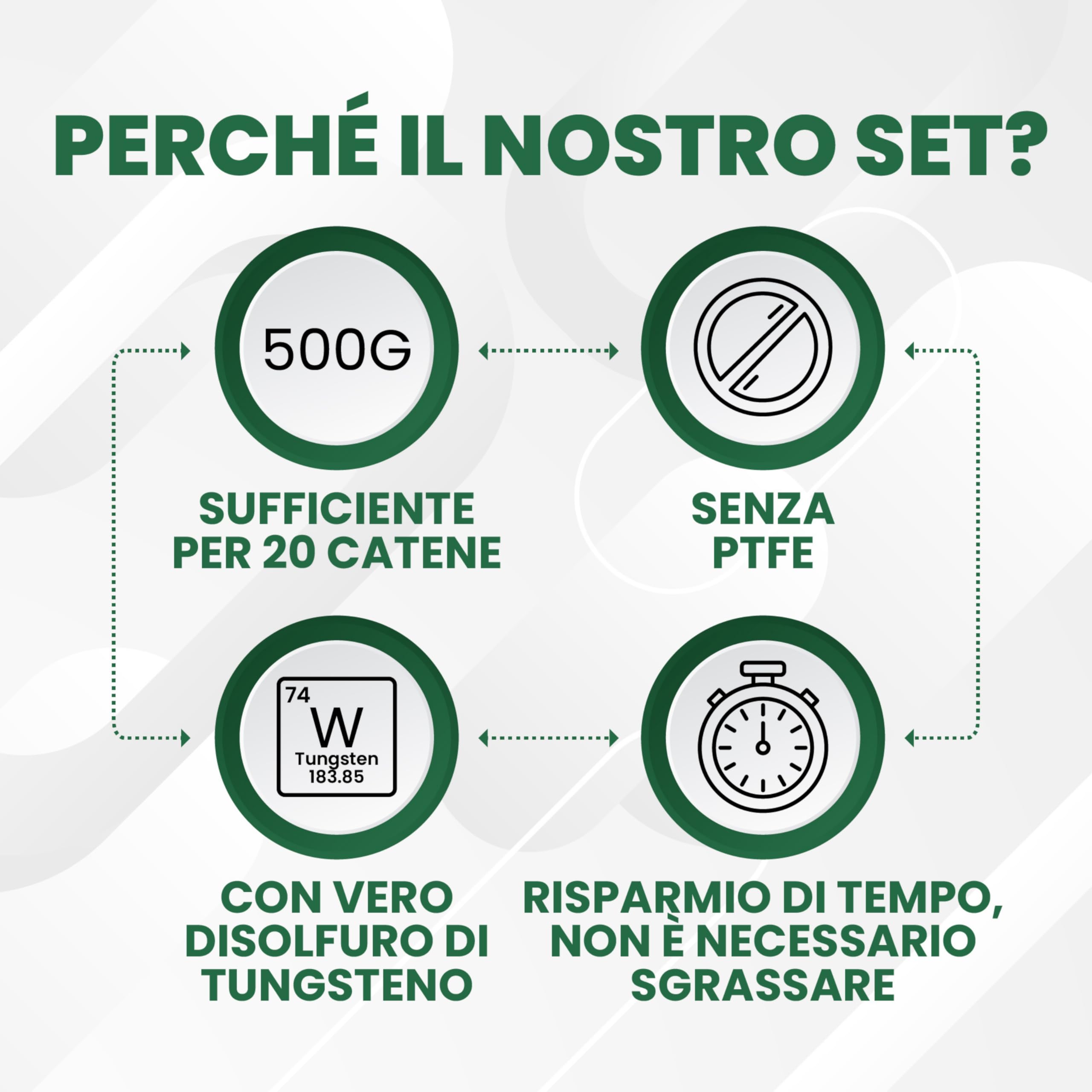 24SENDIT set di cera a caldo pro - 500g di cera + 120ml di cera liquida + sgrassatore + anello di supporto - per principianti e professionisti - per bici da corsa, gravel, MTB ed e-bike - senza PTFE