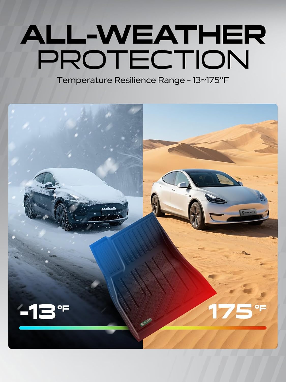 YHTAUTO Floor Mats & Cargo Mat Compatible with Tesla Model 3 Highland 2025 2024 Accessories, Custom Fit All Weather TPE Car Mats, Include Front Rear Trunk Cargo Liner & Rear Storage Liner & Odorless - Image 9