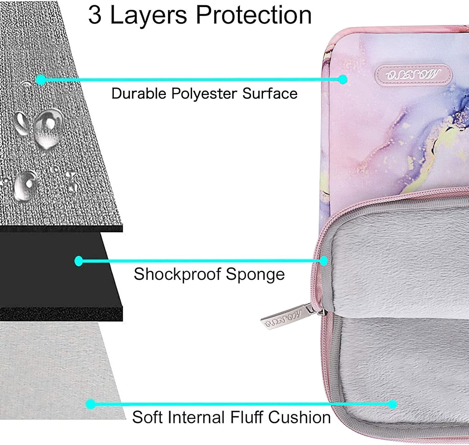 MOSISO Laptop Sleeve Compatible with 13-13.3 inch MacBook Pro, MacBook Air, Notebook Computer, Polyester Vertical Bag with Pocket Marble MO-MBH216 : Electronics