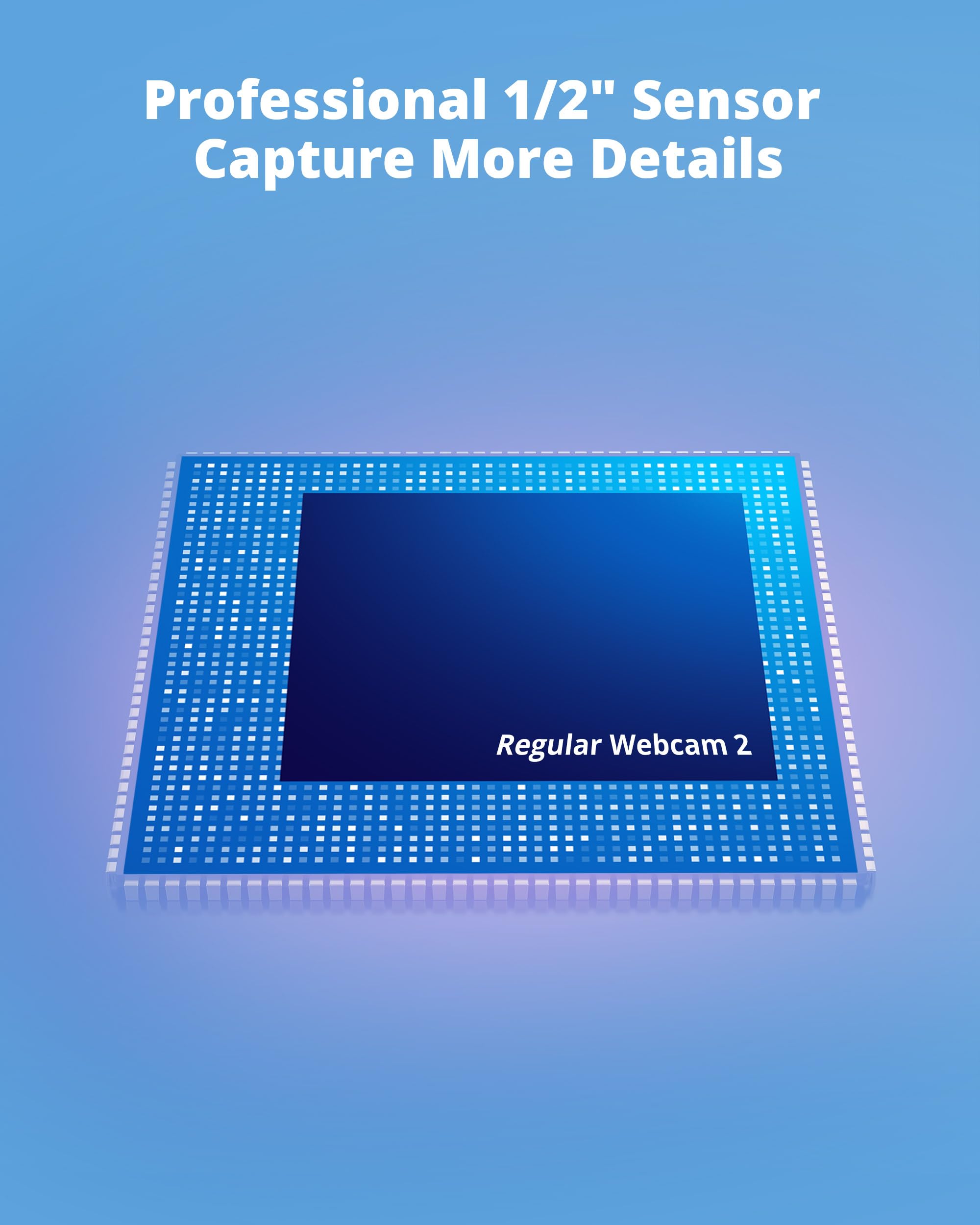 LOVENSE Webcam 2 4k for PC, Live Streaming Camera 1/2