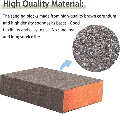 Miniatura 3 de Esponja de lijado, bloque de lijado surtido de grano 120, esponjas de lijadora húmedas y secas de doble uso para paneles de yeso, esponja de papel