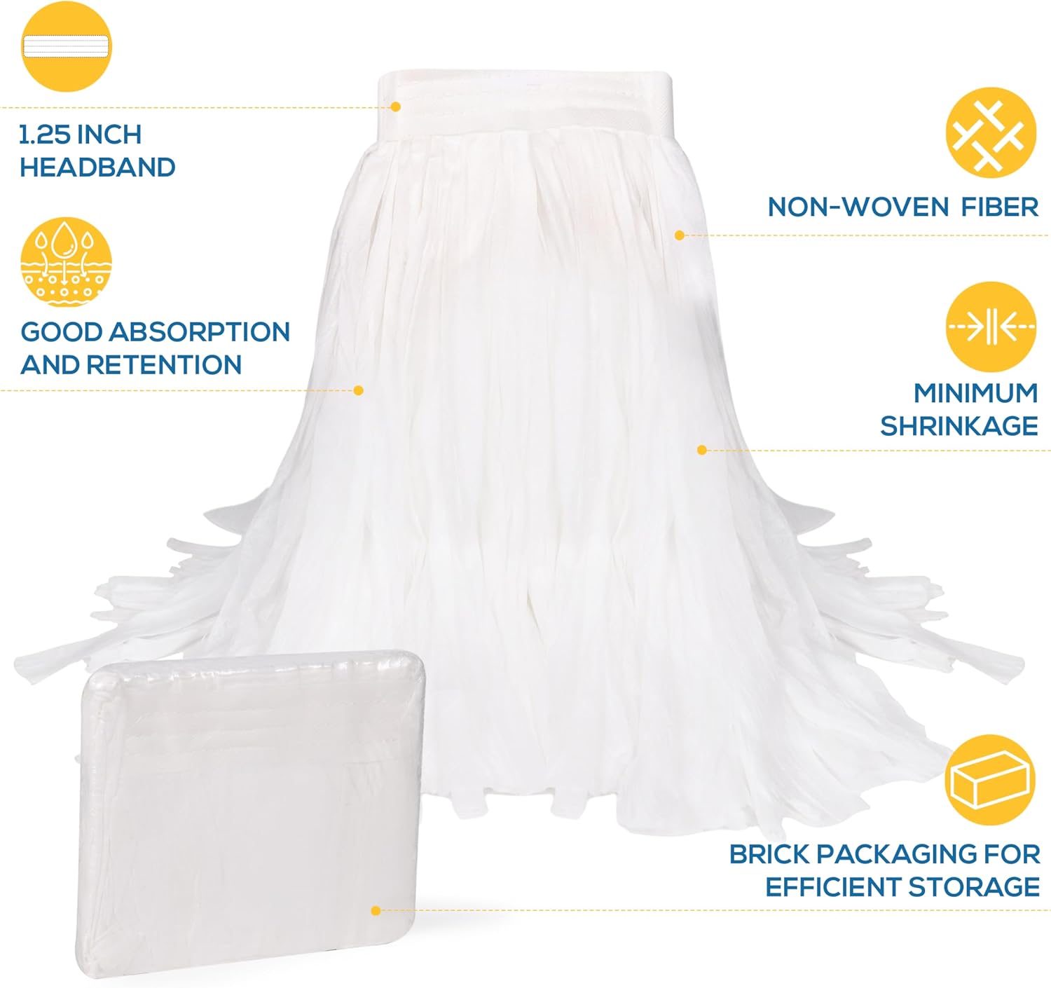 KLEEN HANDLER Bulk Disposable Cut-End Mop Head Non-Woven, Commercial Grade Replacement Mop Head (24 Case Pack)