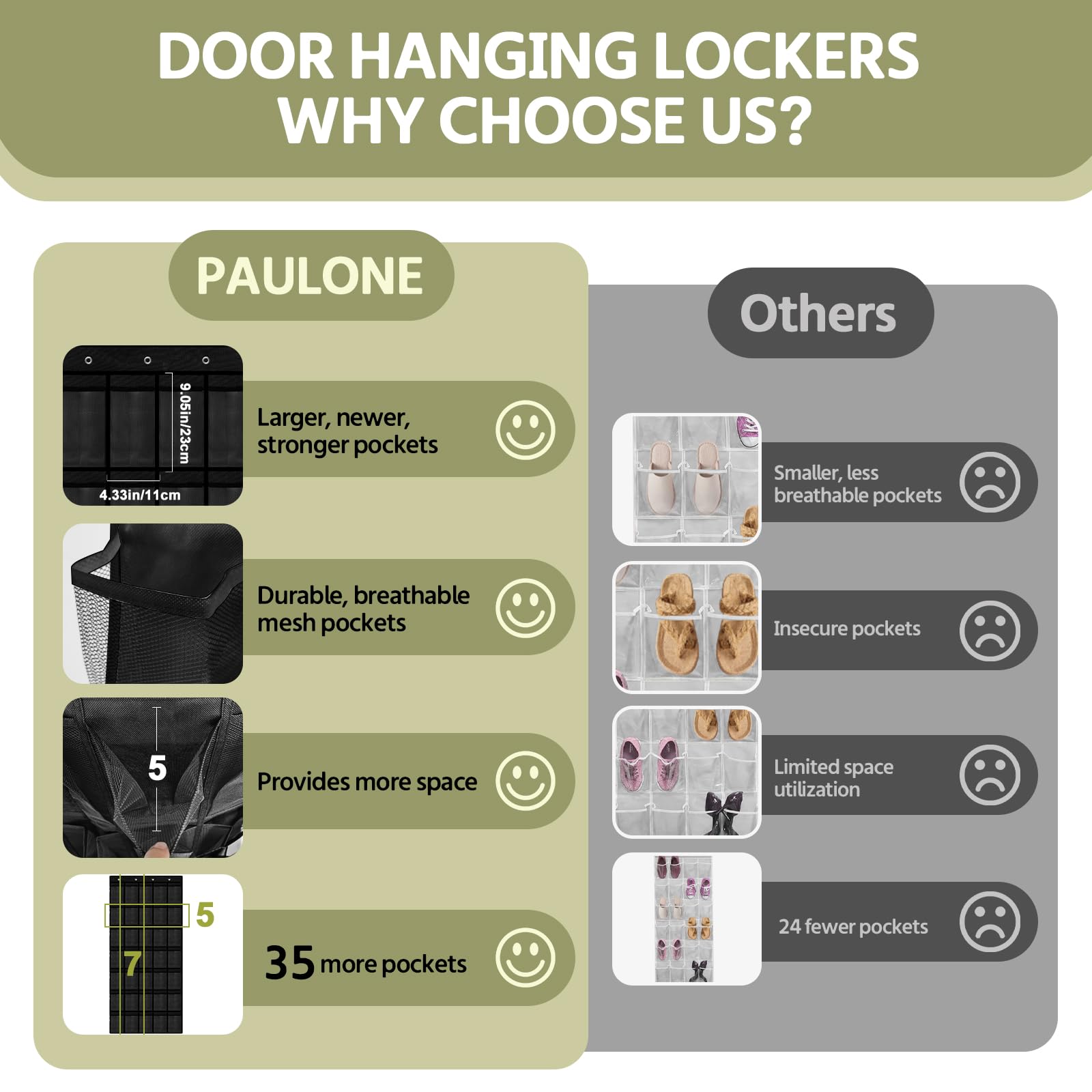 PAULONE Organizador de zapatos de 35 bolsillos sobre la puerta, bolsa de malla grande reutilizable transpirable para hombres y mujeres, organizador de zapatos para niños, bolsa colgante de