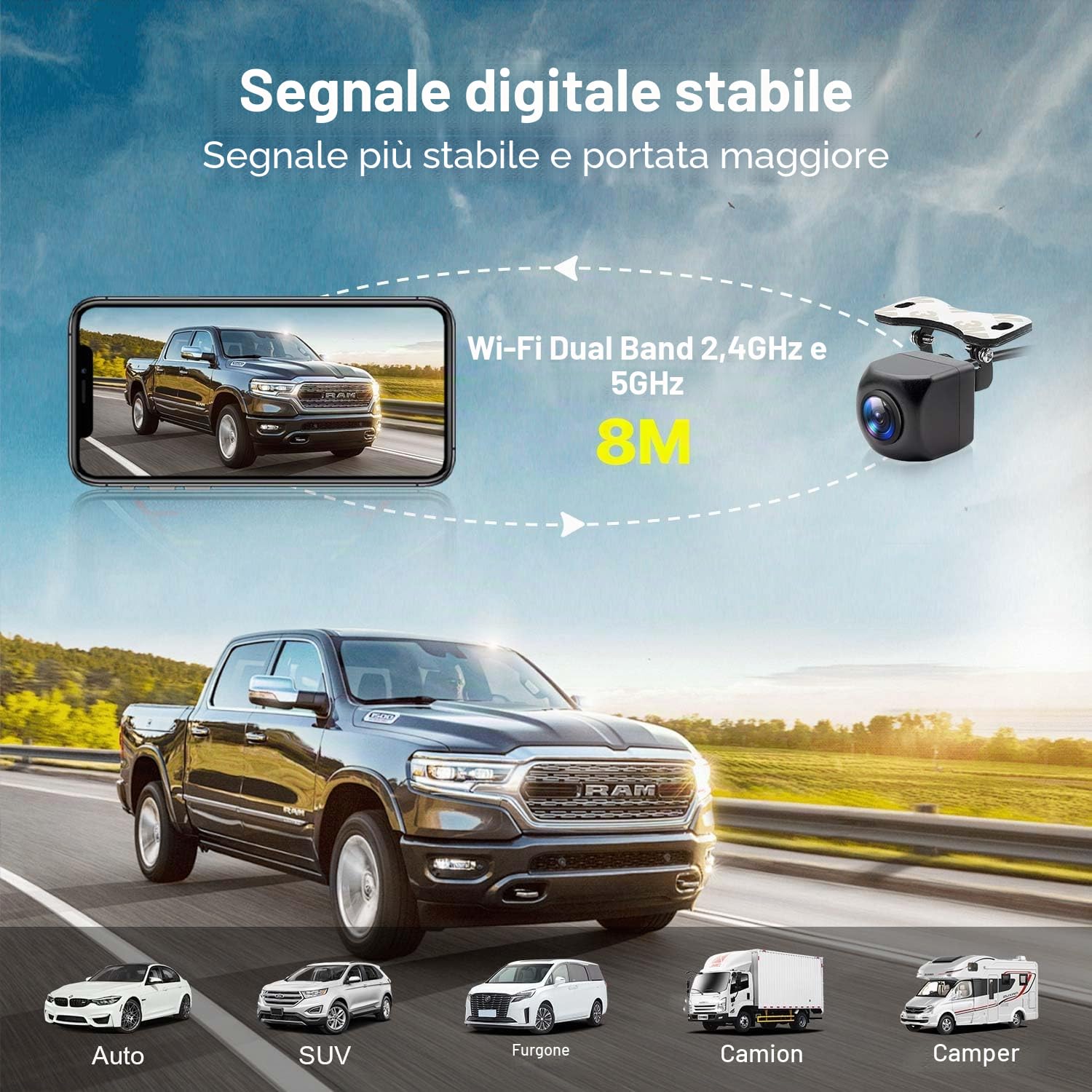 Telecamera di retromarcia WiFi, 5G 1080P HD, telecamera di retromarcia per iPhone, iPad, smartphone Android, tablet con ampio angolo di visione di 170 gradi