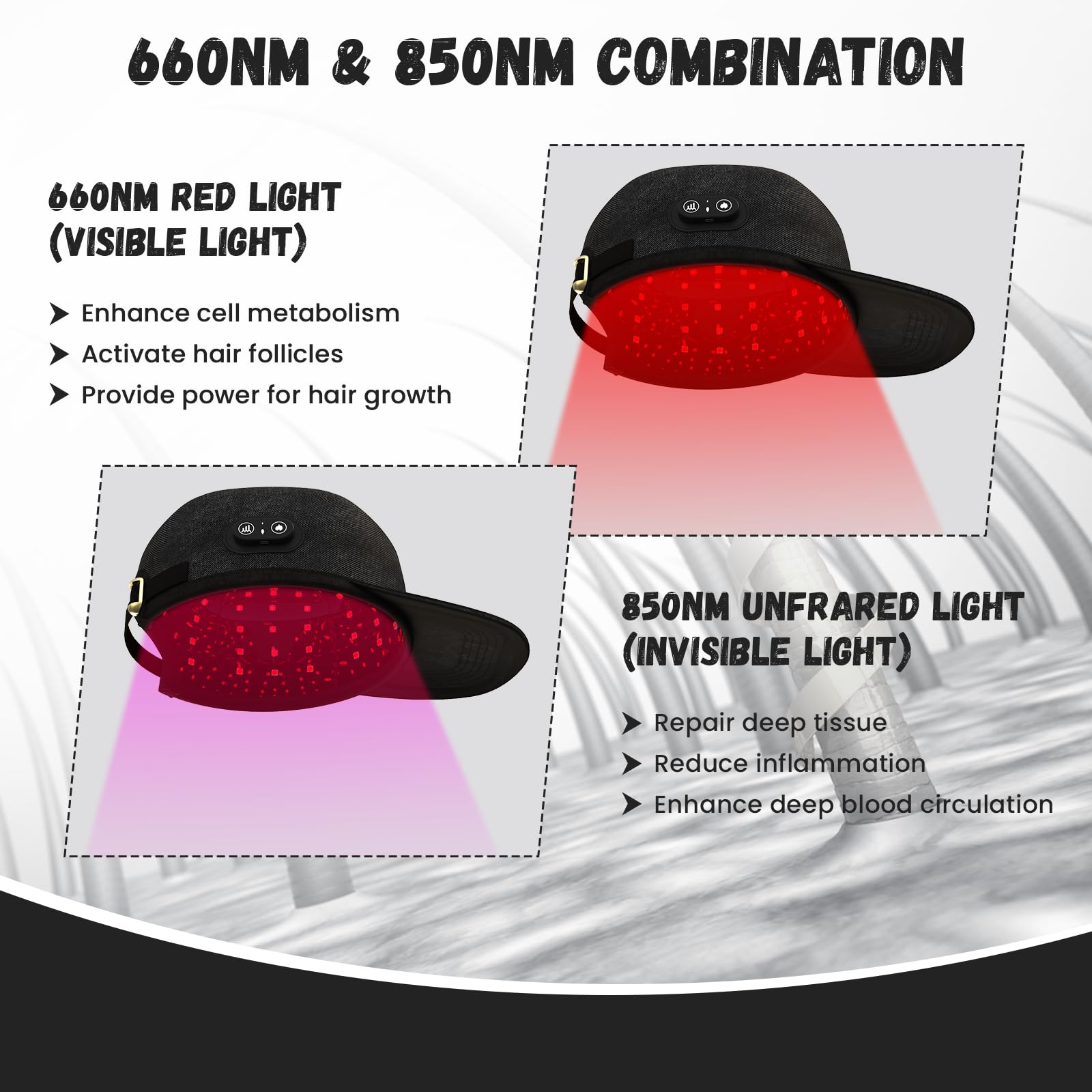 iKeener Gorro para el Crecimiento del Cabello con Luz Roja, Doble Onda 108 LEDs Inalámbrico Recargable Casco Terapia con Luz Roja para el Cuidado del Cabello de Mujeres y Hombres