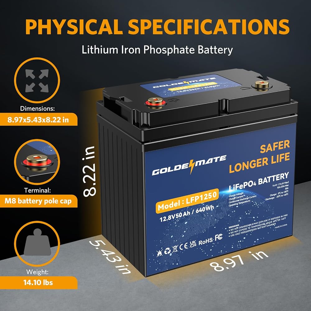 GOLDENMATE 12V 50Ah LiFePO4 Battery, 10 Years Kenya | Ubuy GOLDENMATE 12V 50Ah LiFePO4 Battery, 10 Years Kenya | Ubuy