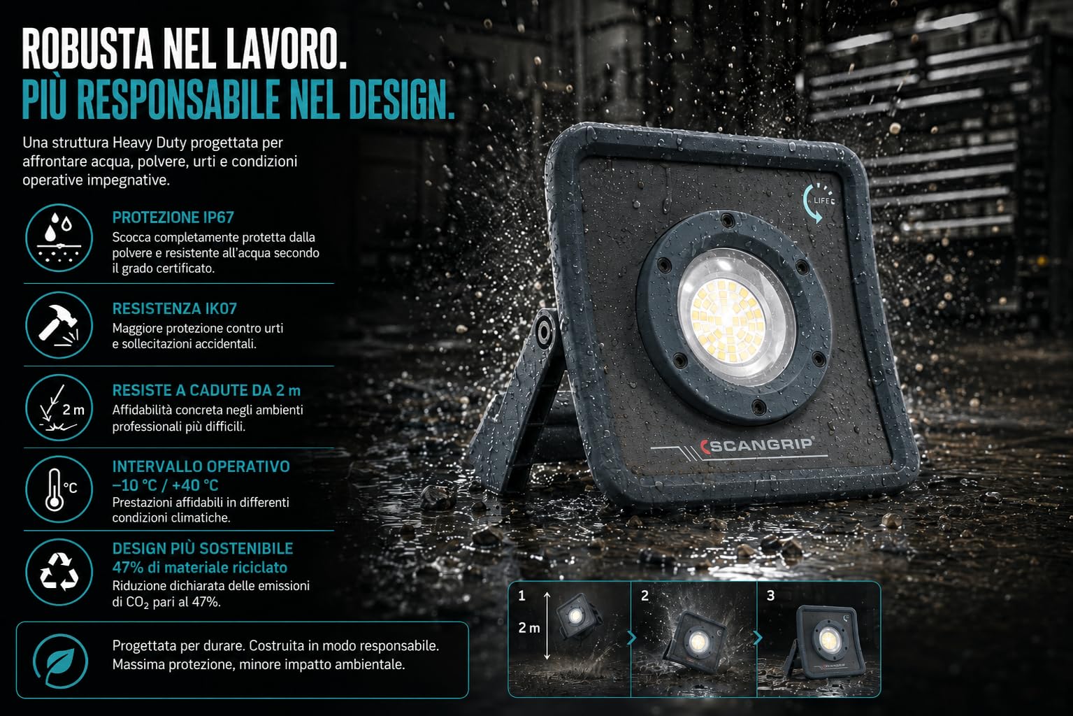 Scangrip NOVA R, wiederaufladbare USB-C-LED-Lampe, kompakt und leicht zu transportieren, ergonomisches Design, Wasser- und staubgeschützt, 2000 Lumen