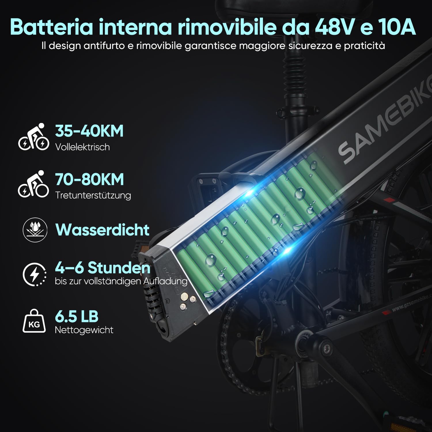 SAMEBIKE Bicicletta Elettrica Piegevole 20" Ebike per Pendolari Motore Brushless 250W 25km/h E-Mountain Bike per Tutti i Terreni Batteria Rimovibile 48V 10AH 70-80KM Autonomia Commuting bike
