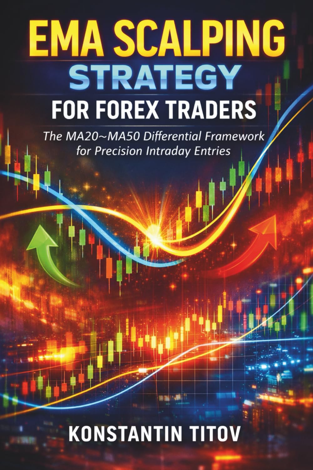 EMA Scalping Strategy for Forex Traders: The MA20–MA50 Differential Framework for Precision Intraday Entries (Exponential Moving Average Trading Systems for Forex)