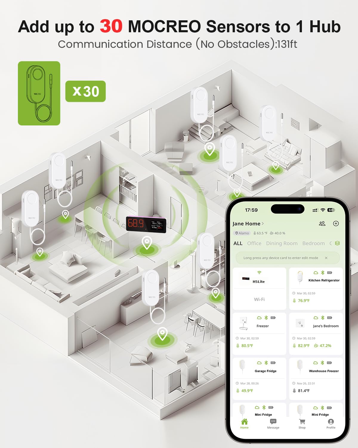 MOCREO WiFi Gefrierschrank-Thermometer-Alarm mit digitalem Monitor-Hub, App- und E-Mail-Benachrichtigungen, 2-Jahres-Datenexport, Fernbedienungstemperatursensor für Kühlschrank, Kühlschrank